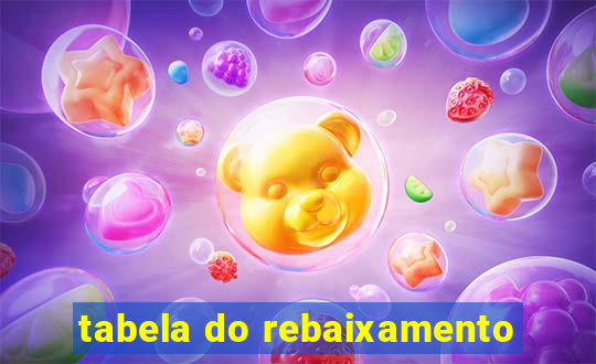 tabela do rebaixamento