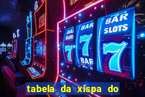 tabela da xispa do jogo do bicho