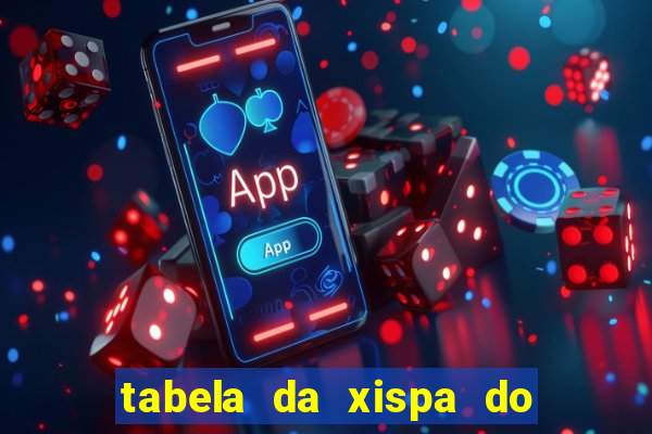 tabela da xispa do jogo do bicho