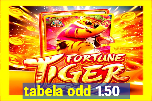 tabela odd 1.50