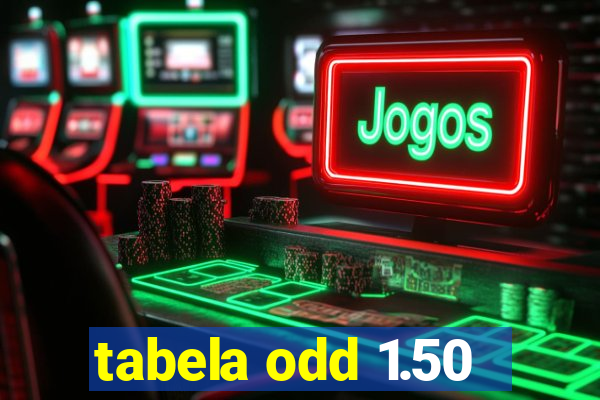 tabela odd 1.50